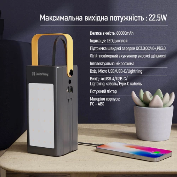 Павербанк ColorWay CW-PB800LPA8BK-PDD на 80000 мА·год