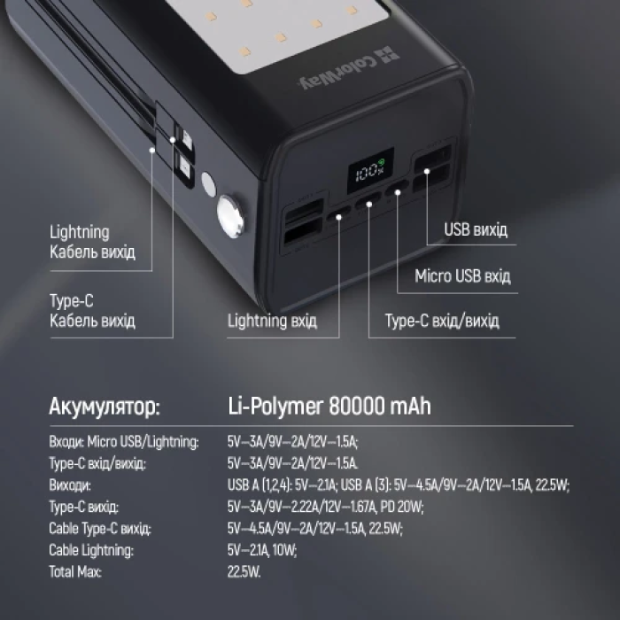 Павербанк ColorWay CW-PB800LPA8BK-PDD на 80000 мА·год