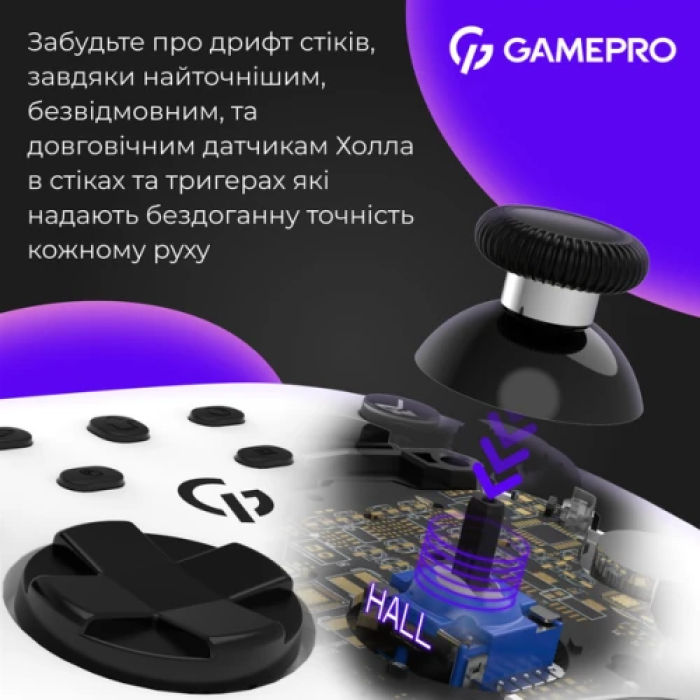 Бездротовий геймпад GamePro GPX13W — білий, 14 кнопок