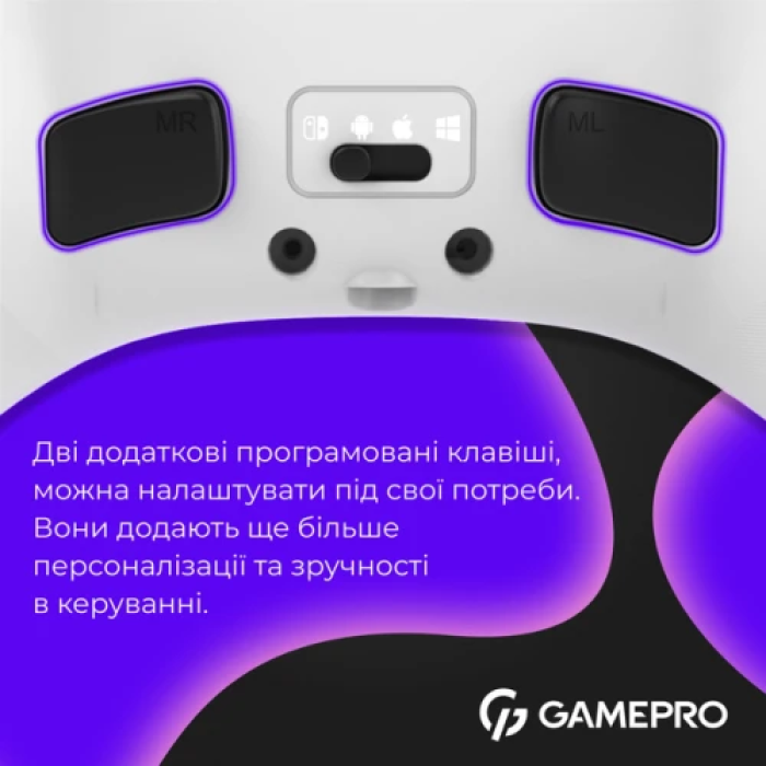 Бездротовий геймпад GamePro GPX13W — білий, 14 кнопок