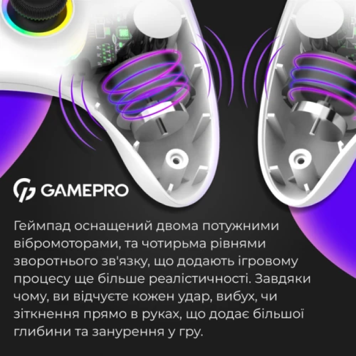Бездротовий геймпад GamePro GPX13W — білий, 14 кнопок