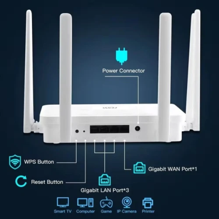 Роутер Fenvi FV-AX3000WR з Wi‑Fi 6 у білому корпусі