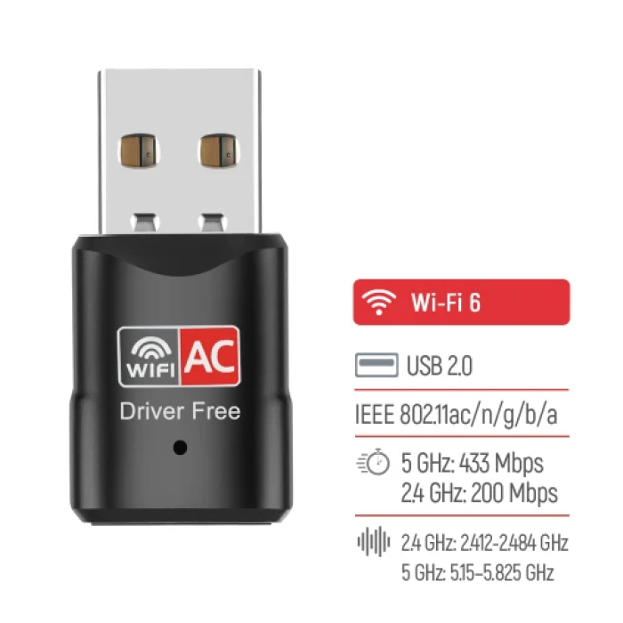 USB Wi‑Fi адаптер ColorWay CW-AD-W2 з підтримкою WiFi 6
