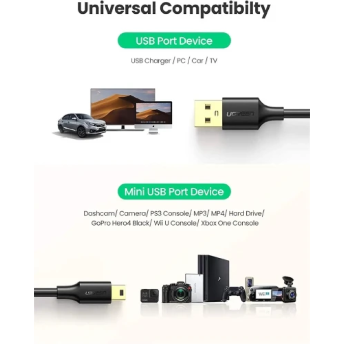 Кабель Ugreen US132 USB 2.0 — miniUSB, 2 м