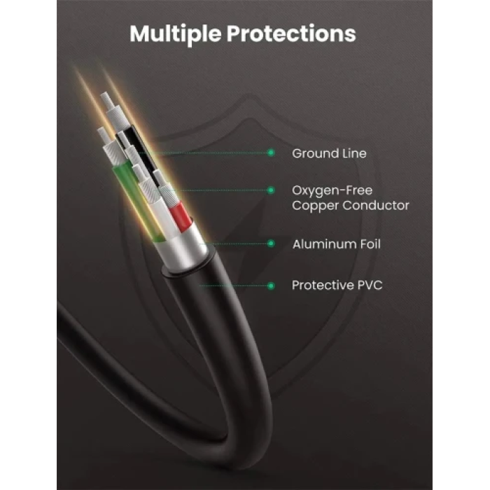 Кабель Ugreen US132 USB 2.0 — miniUSB, 2 м