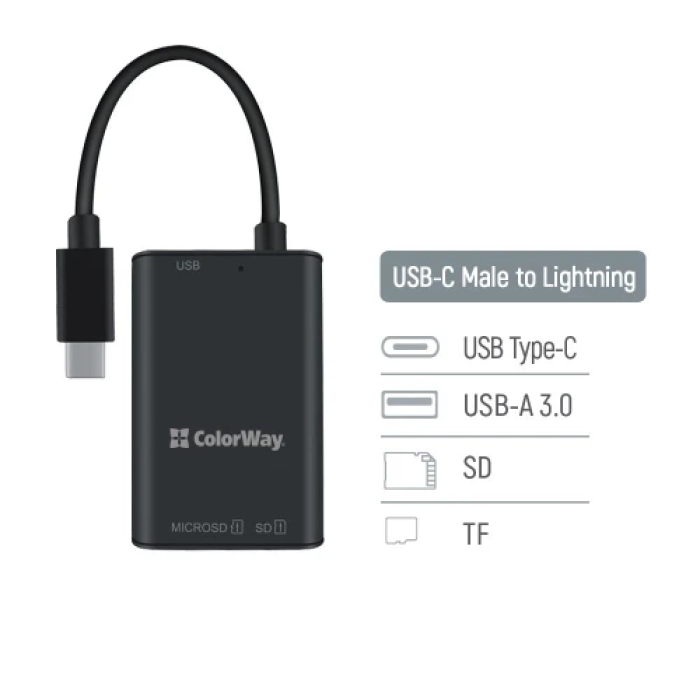Кардридер ColorWay CW-CR-02 для карт microSD і SD