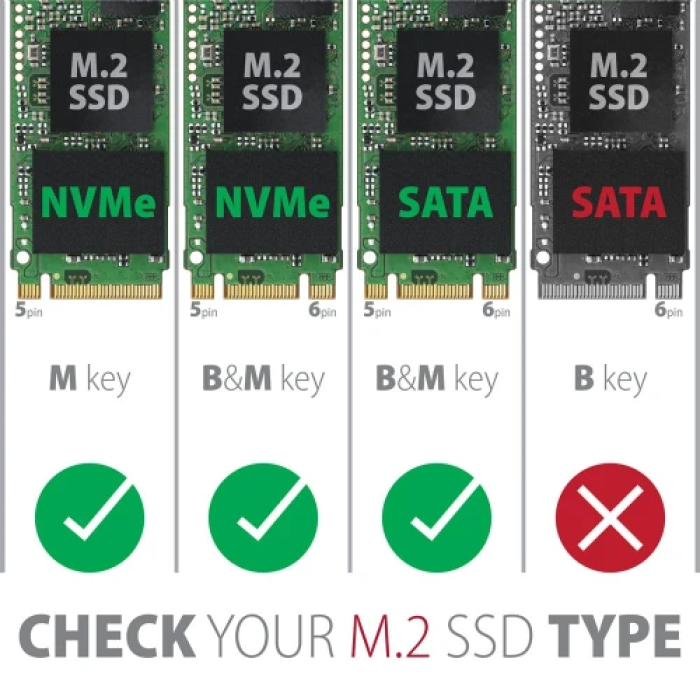 Зовнішня кишеня Axagon GTS для M.2 NVMe та SATA