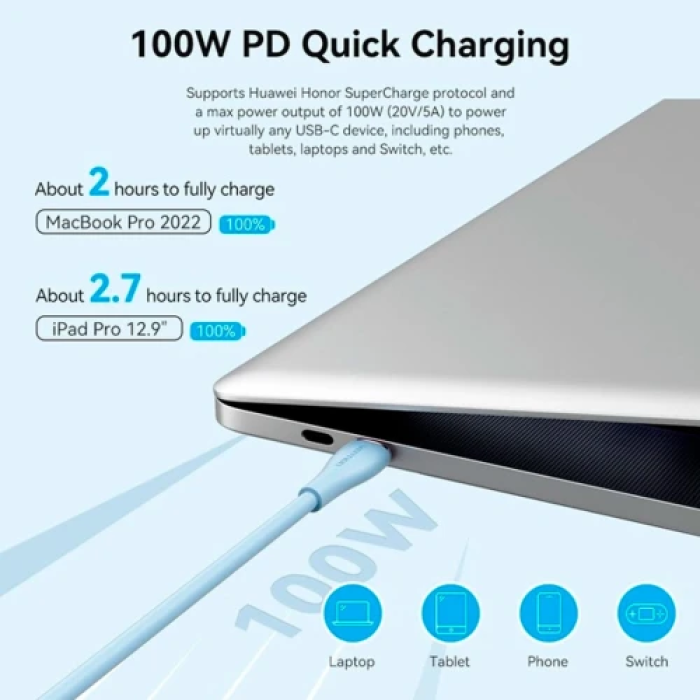 USB-кабель Type-C — Type-C Vention 2 м для заряджання, зелений