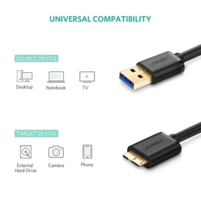 Кабель Ugreen US130 USB–microUSB 1 м для синхронізації