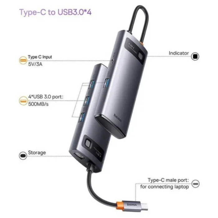 USB-хаб Baseus Metal Gleam для 4 USB 3.0 та Type-C, сірий