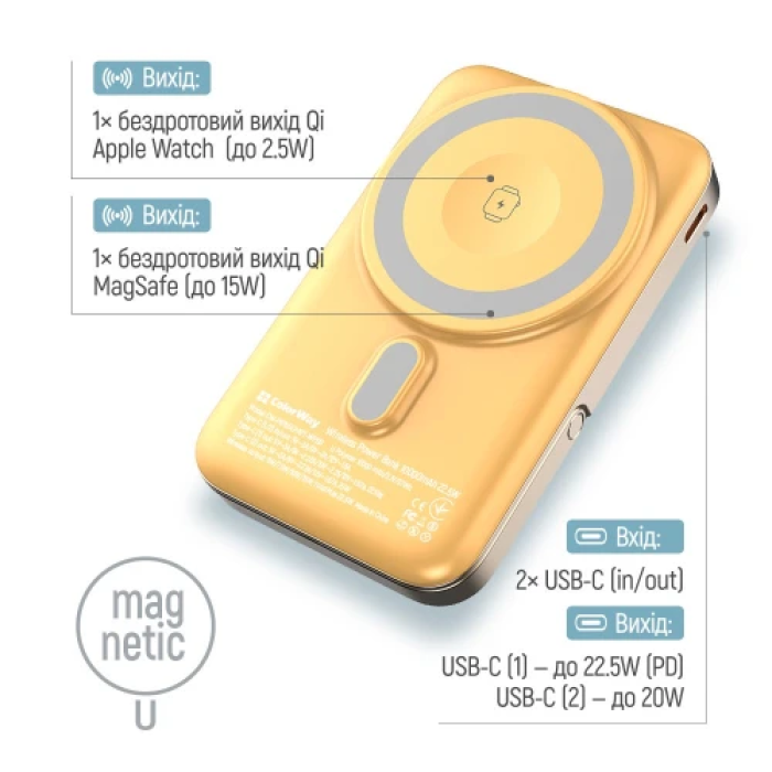 Повербанк ColorWay Amber на 10000 мА·год із заряджанням 22,5 Вт