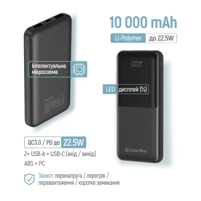Павербанк ColorWay на 10000 мА·год із потужністю 22,5 Вт