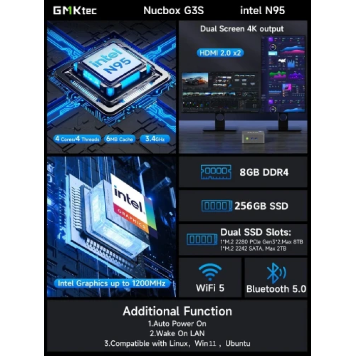 Неттоп GMKtec NucBox G3S з Intel N95, 8 ГБ ОЗП і SSD 256 ГБ