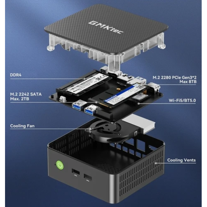 Неттоп GMKtec NucBox G3S з Intel N95, 8 ГБ ОЗП і SSD 256 ГБ