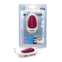 Кардридер (пристрій для читання карт пам’яті) Atcom TD2039 білий USB 2.0