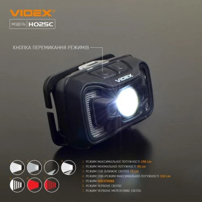 Ліхтар налобний Videx H025C, Black, 310 лм, 5000K, до 74 м, 7 режимів роботи, світлодіод CREE XTE 5W + COB, акумулятор (1800 mAh, незнімний), IP65, 96 г (VLF-H025C)