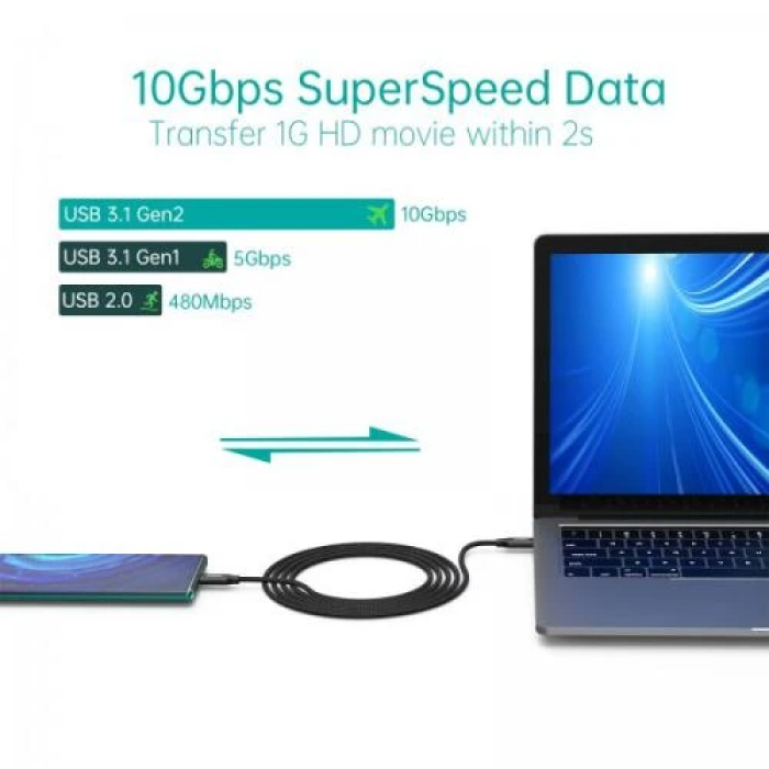 Кабель Type-C - Type-C, 2 м, Black, Choetech, 100 Вт, 5A, Thunderbolt 3 (XCC-1007-V2-BK)