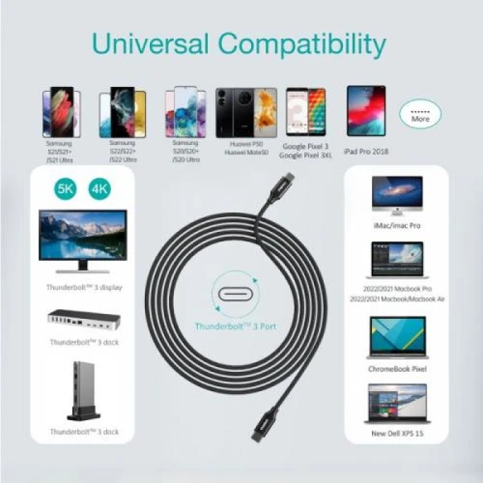 Кабель Type-C - Type-C, 2 м, Black, Choetech, 100 Вт, 5A, Thunderbolt 3 (XCC-1007-V2-BK)