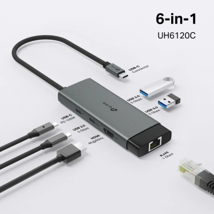 USB-хаб TP-Link UH6120C 6-в-1 із HDMI 4K і LAN