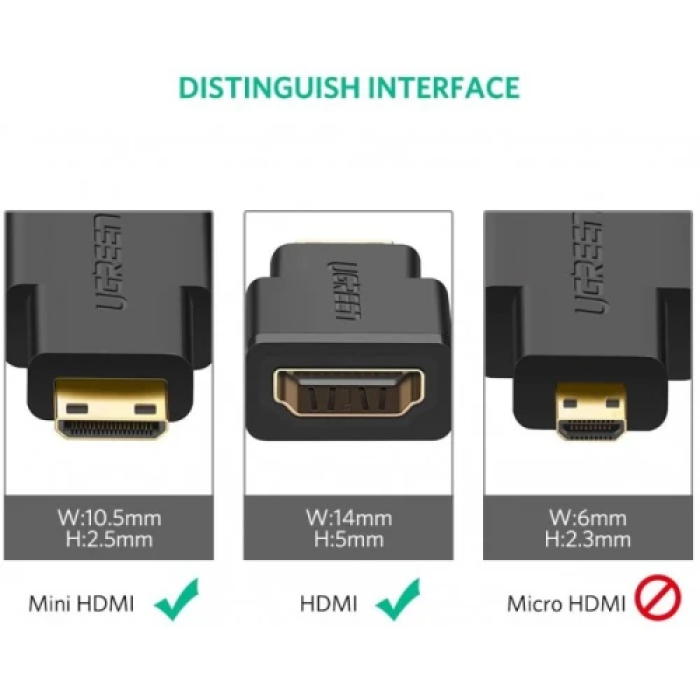 Перехідник miniHDMI (M) - HDMI (F), Ugreen, Black (20101)