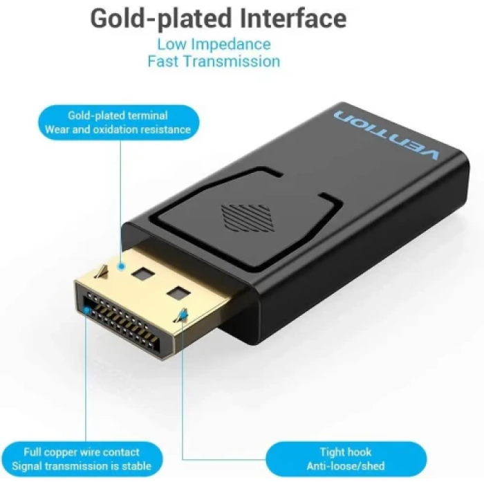 Перехідник DisplayPort на HDMI Vention HBKB0