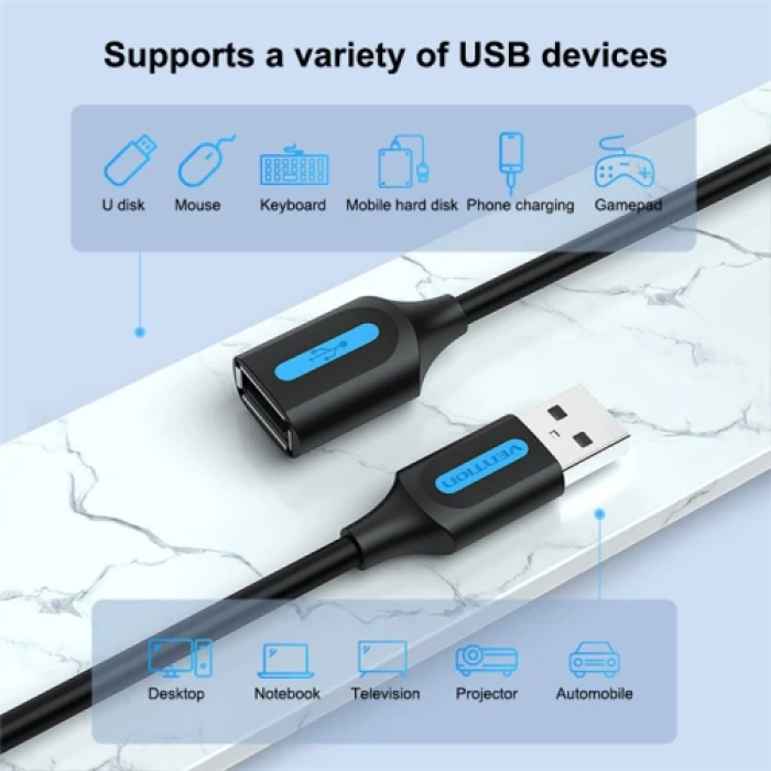Кабель USB-подовжувач Vention CBIBG 1,5 м для периферії