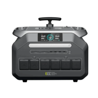 Зарядна станція (портативний акумулятор) IEETek P3200 2048 Вт·год