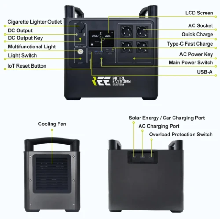 Зарядна станція IEETek Singo 2000 Plus на 2400 Вт