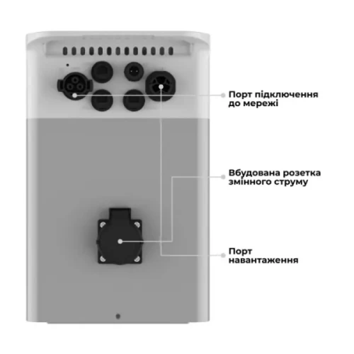 Система зберігання енергії Deye SUN-BK250, 2500 Вт/2560 Вт⋅год / LiFePO4 (SUN-BK250-2.56KWH-EU-AM4-18L)