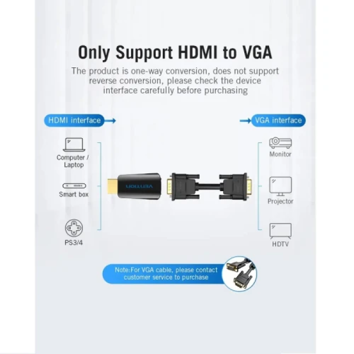 Перехідник HDMI на VGA Vention з аудіороз’ємом 3,5 мм