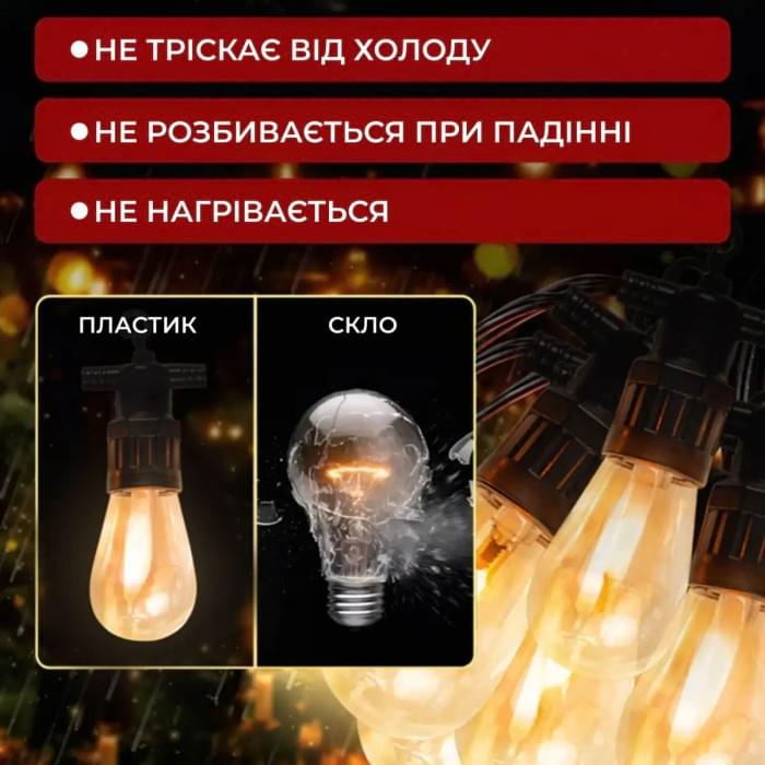 Гірлянда вулична у стилі ретро світлодіодна жовта S14 на 10 LED ламп завдовжки 5 метрів S14Y (67024)