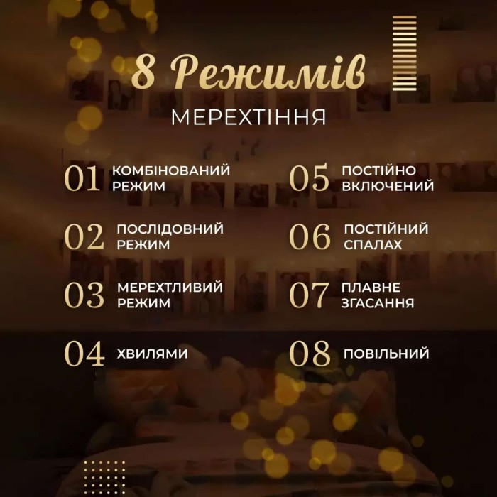 Гірлянда нитка із прищіпками 5.2 метра 20 LED світлодіодів A65 (11682)