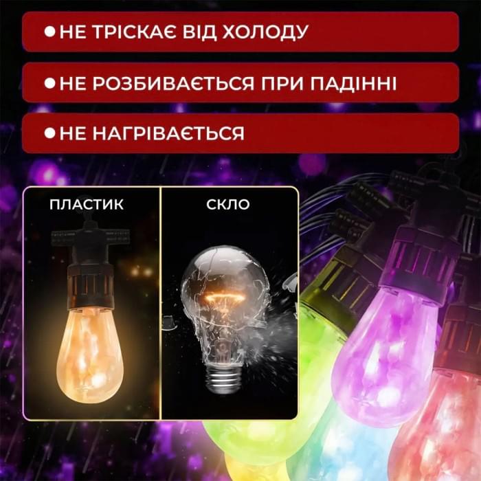 Гірлянда вулична у стилі ретро світлодіодна мультиколор S14 на 10 LED ламп завдовжки 5 метрів S14ML (78974)