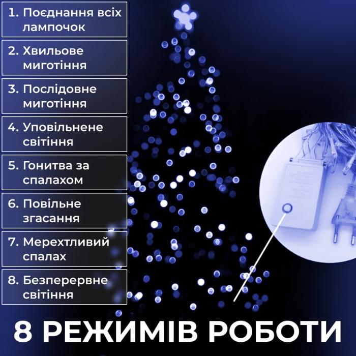 Гірлянда нитка світлодіодна GarlandoPro 190 LED лампочок 18м 8 режимів лед гірлянда Синій W400LEDBL (29030)