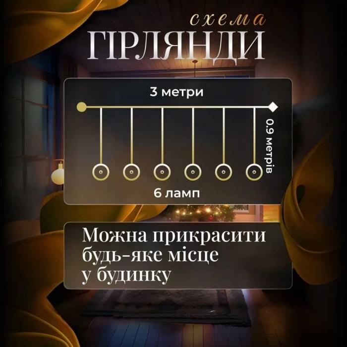 Гірлянда-штора Діамант 3 метри 6 фігур, теплий білий 6L3MDIA (44779)