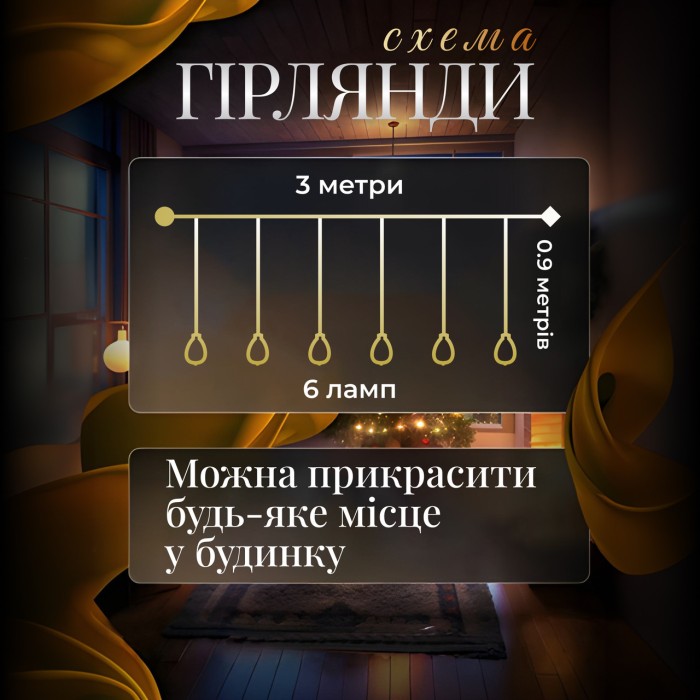 Гірлянда штора з фігурками Повітряна куля 3 метри 6 ламп тепле жовте світло 6L3MBAL (89394)