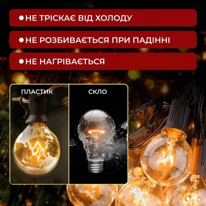Ретро гірлянда вулична 75 лампочок 22.5 метрів жовта (26349)