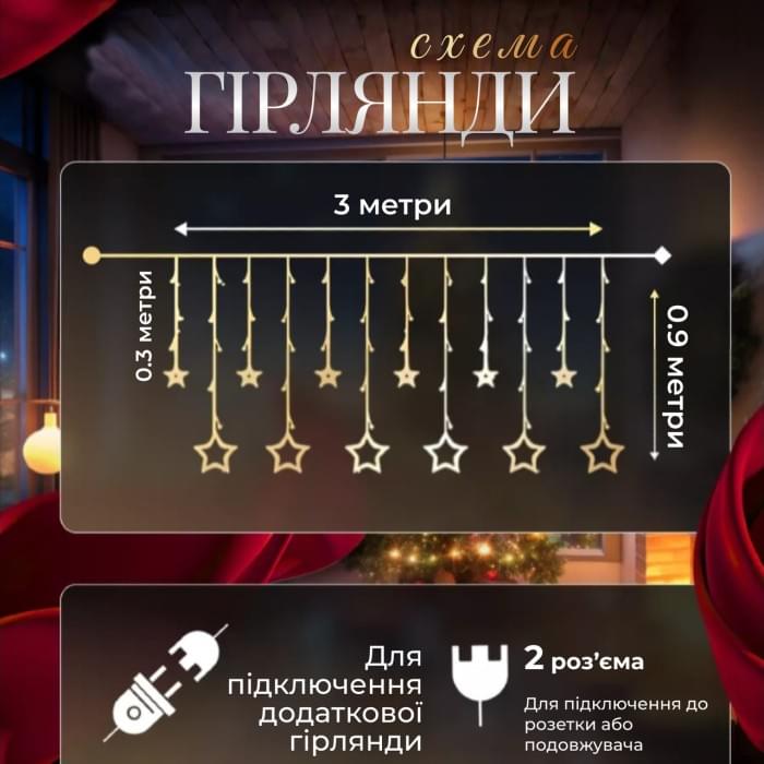 Електрична гірлянда Зірка штора 3 метри на вікно для фотозон синя (86970)