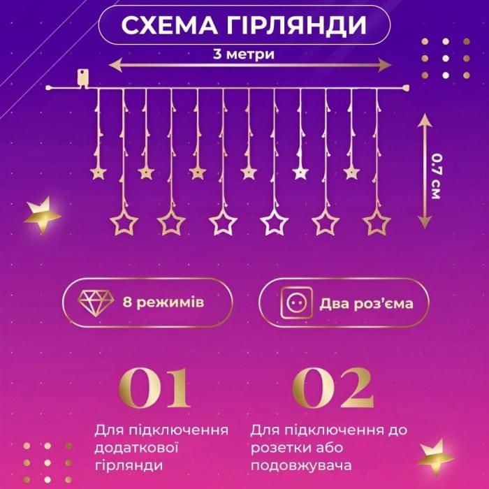 Гірлянда штора 3х0,7 м Зірки на 108 LED лампочок світлодіодна 6 великих та 6 маленьких зірок 9В 8 режимів 1733053ML (32006)