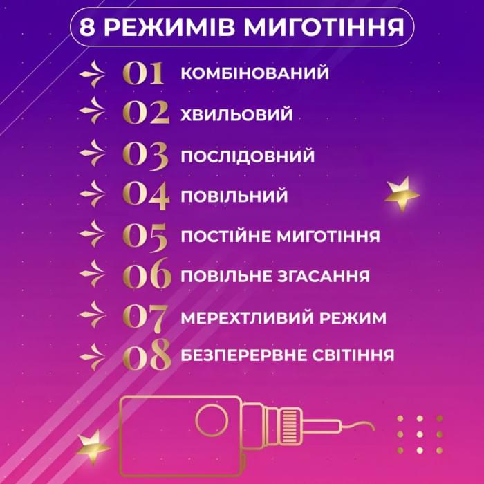 Гірлянда штора 3х0,7 м Зірки на 108 LED лампочок світлодіодна 6 великих та 6 маленьких зірок 9В 8 режимів 1733053ML (32006)