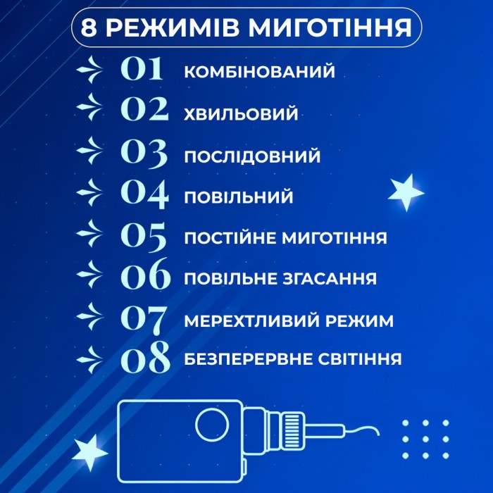 Гірлянда штора 3х0,7 м Зірки на 108 LED лампочок світлодіодна 6 великих та 6 маленьких зірок 9В 8 режимів Синій 1733054BL (80996)