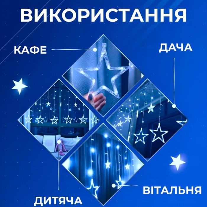 Гірлянда штора 3х0,7 м Зірки на 108 LED лампочок світлодіодна 6 великих та 6 маленьких зірок 9В 8 режимів Синій 1733054BL (80996)
