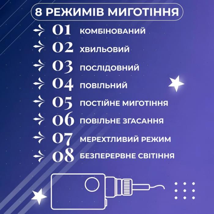 Гірлянда штора 3х0,7 м Зірки на 108 LED лампочок світлодіодна 6 великих та 6 маленьких зірок 9В 8 режимів Білий 1733055W (81659)