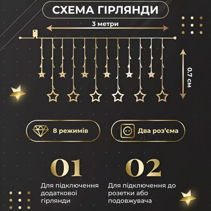 Гірлянда штора 3х0,7 м Зірки на 108 LED лампочок світлодіодна 6 великих та 6 маленьких зірок 9В 8 режимів Жовтий 1733056Y (79894)