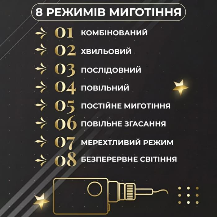Гірлянда штора 3х0,7 м Зірки на 108 LED лампочок світлодіодна 6 великих та 6 маленьких зірок 9В 8 режимів Жовтий 1733056Y (79894)