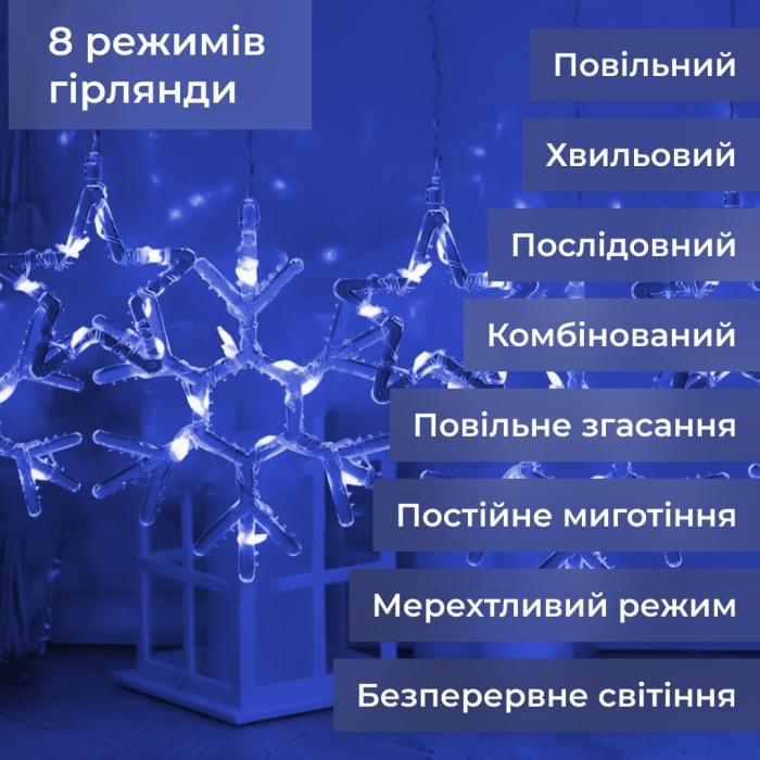 Гірлянда штора 3х0,9 м сніжинка зірка на 145 LED лампочок світлодіодна 10 шт Синій 1733066BL (72259)