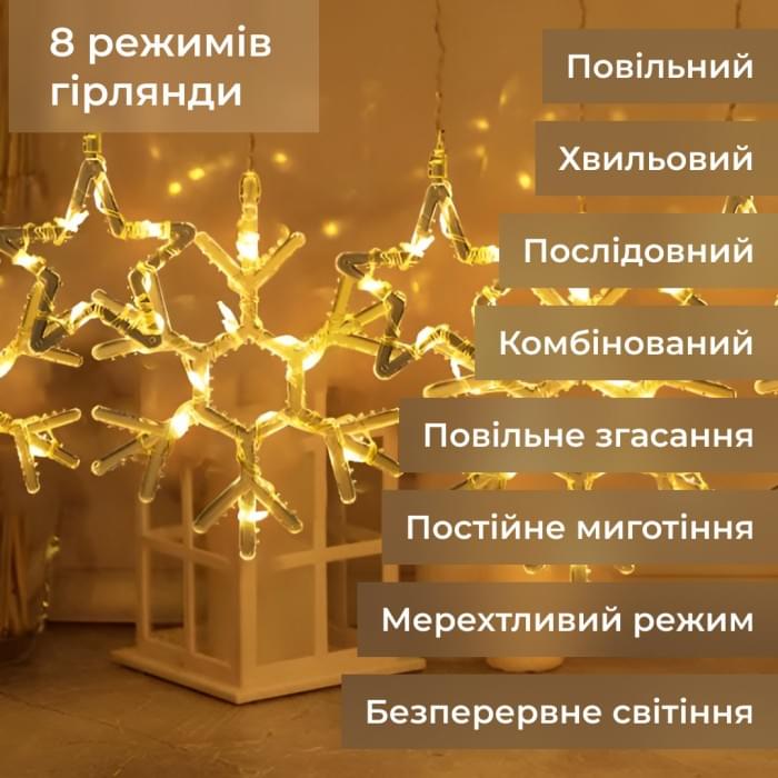 Гірлянда штора 3х0,9 м сніжинка зірка на 145 LED лампочок світлодіодна 10 шт Жовтий 1733068Y (84803)