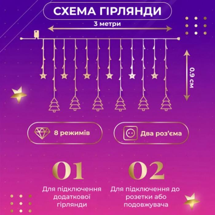 Гірлянда штора світлодіодна GarlandoPro зірка та ялинка 120LED 3х0,9 м 8 режимів 1733069ML (77236)