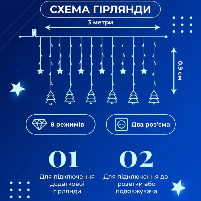 Гірлянда штора світлодіодна GarlandoPro зірка та ялинка 120LED 3х0,9 м 8 режимів Синій 1733070BL (18701)