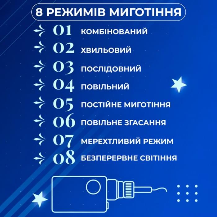 Гірлянда штора світлодіодна GarlandoPro зірка та ялинка 120LED 3х0,9 м 8 режимів Синій 1733070BL (18701)